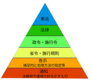pyramid-2